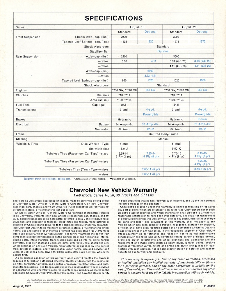 n_1968 Chevrolet Sportvan-08.jpg